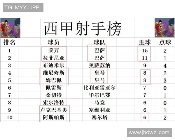 塞尔塔主场迎战皇马竞彩分析及投注建议解析 塞尔塔主场迎战皇马竞彩分析及投注建议解析