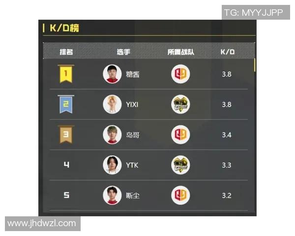 新疆与山东季后赛对决精彩回顾及比分分析